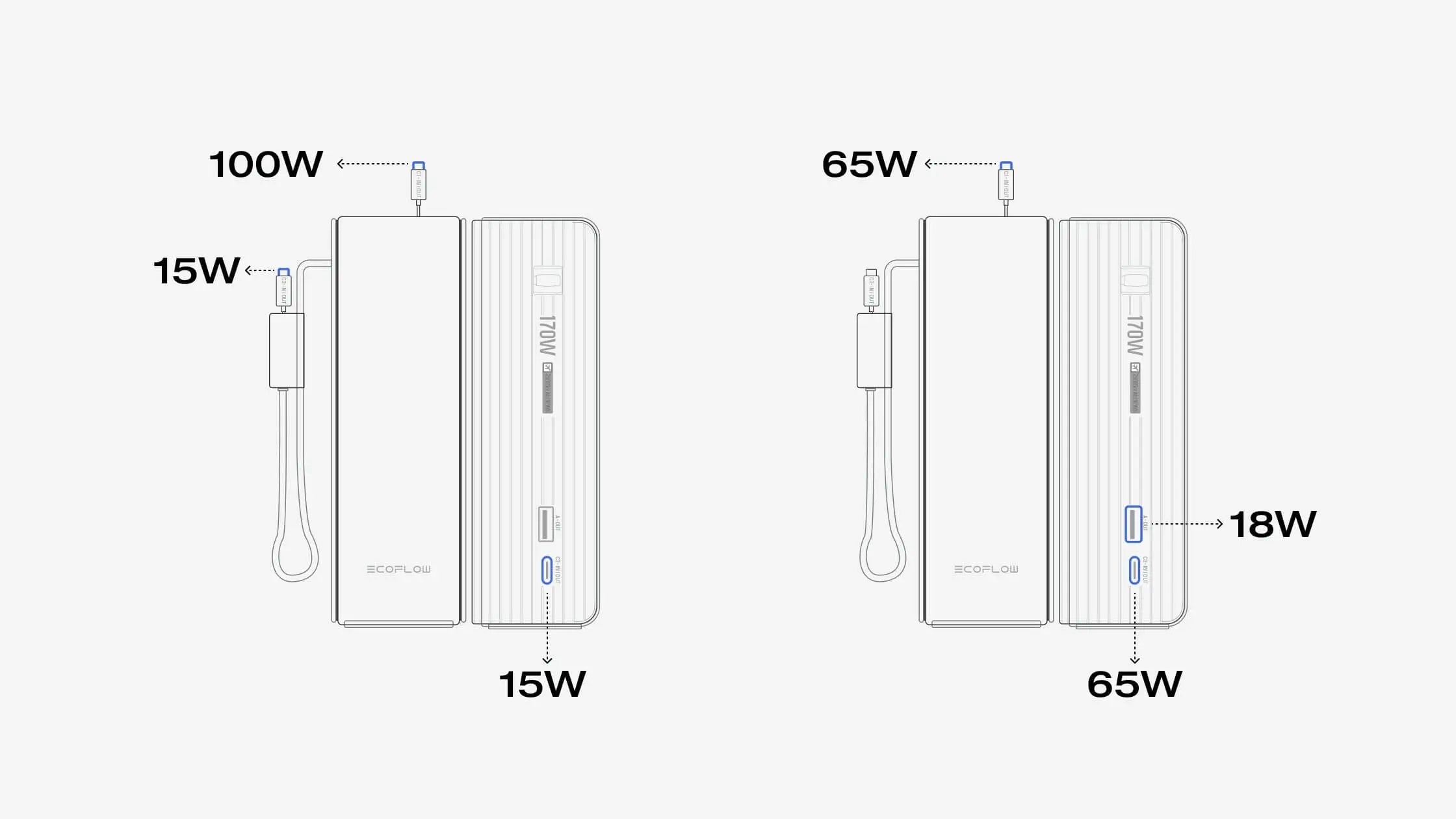Multi-Port Charging