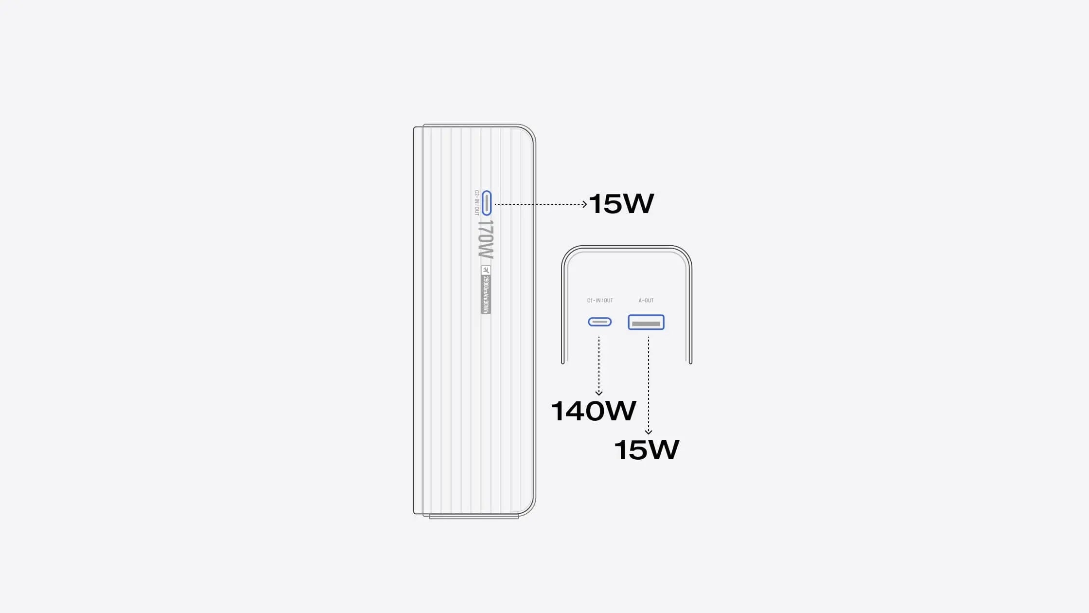 Multi-Port Charging