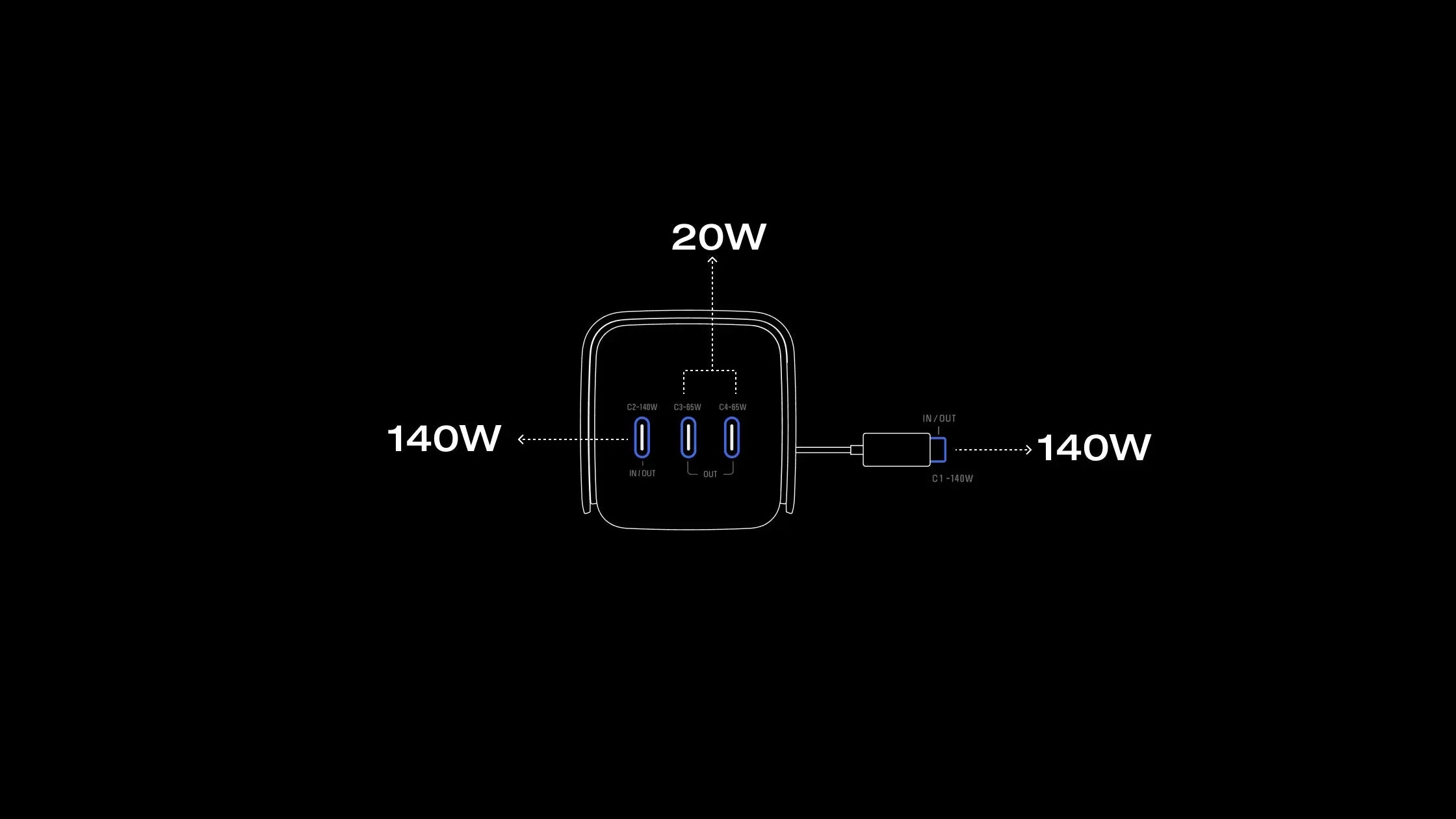 Charge 4 Devices at Once