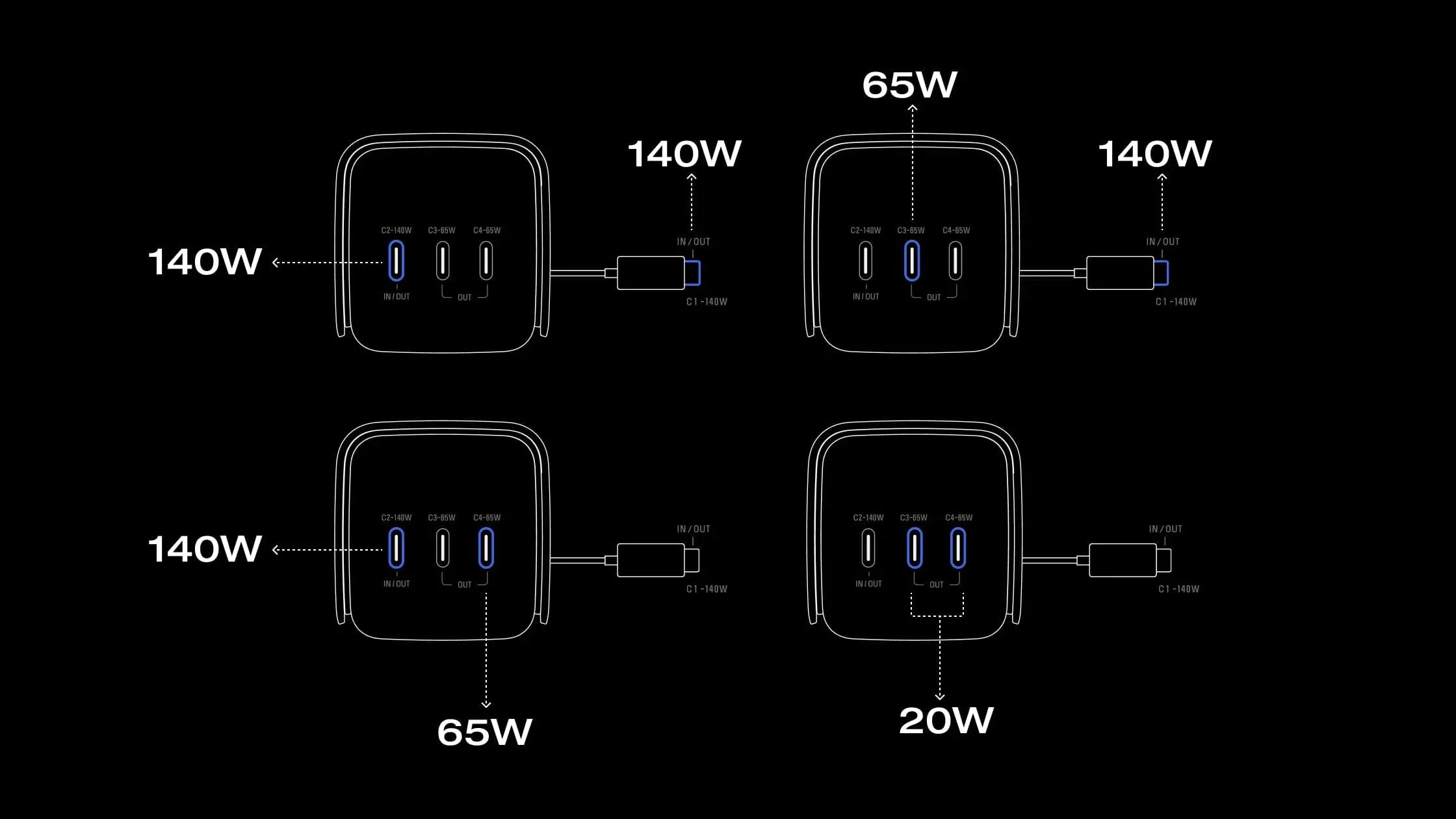 Charge 4 Devices at Once